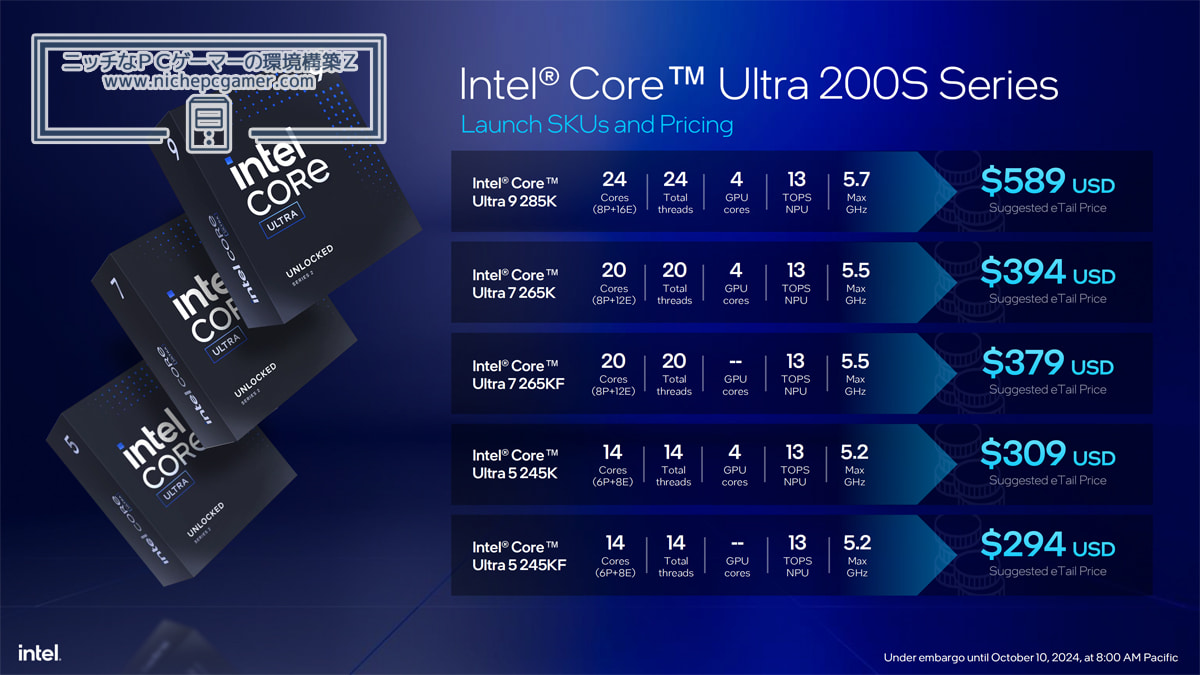 Intel Core Ultra 200Sシリーズ