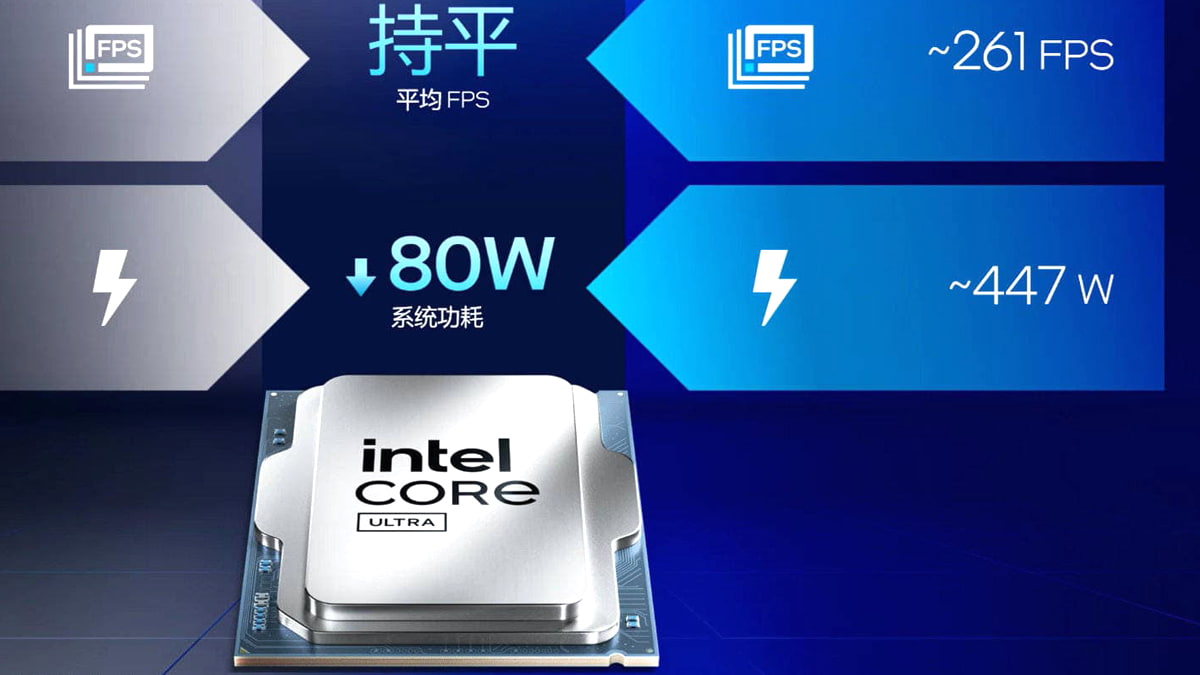 Intel Core Ultra Arrow Lake