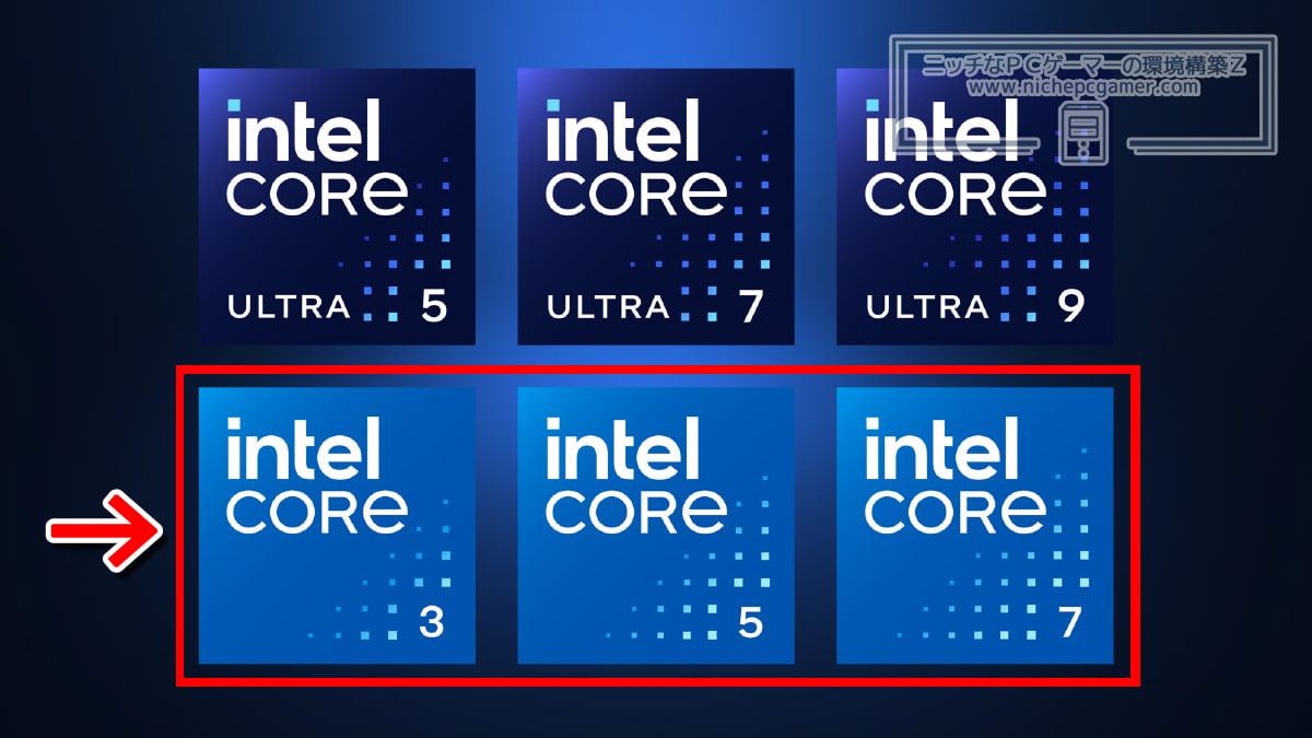 Intel Core Series