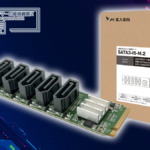 玄人志向 SATA3-I5-M.2