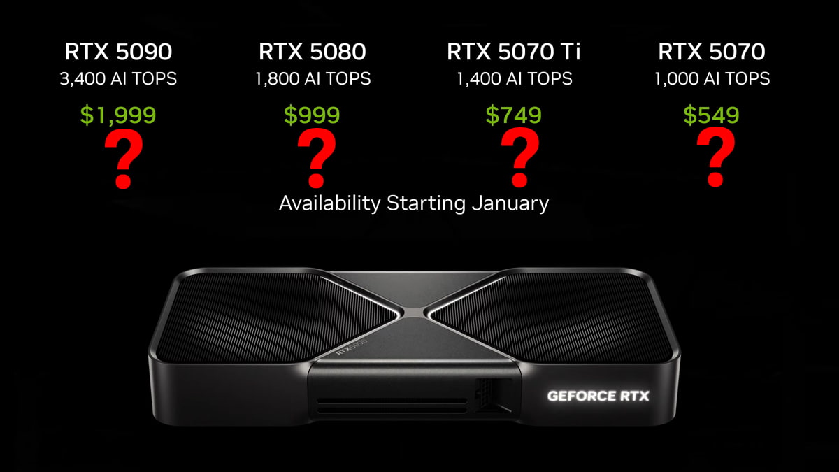 GeForce RTX 5000 Series Price