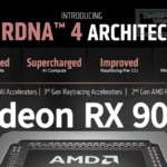 RDNA 4 / Radeon RX 9000シリーズ