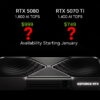 GeForce RTX 5000 Series Price